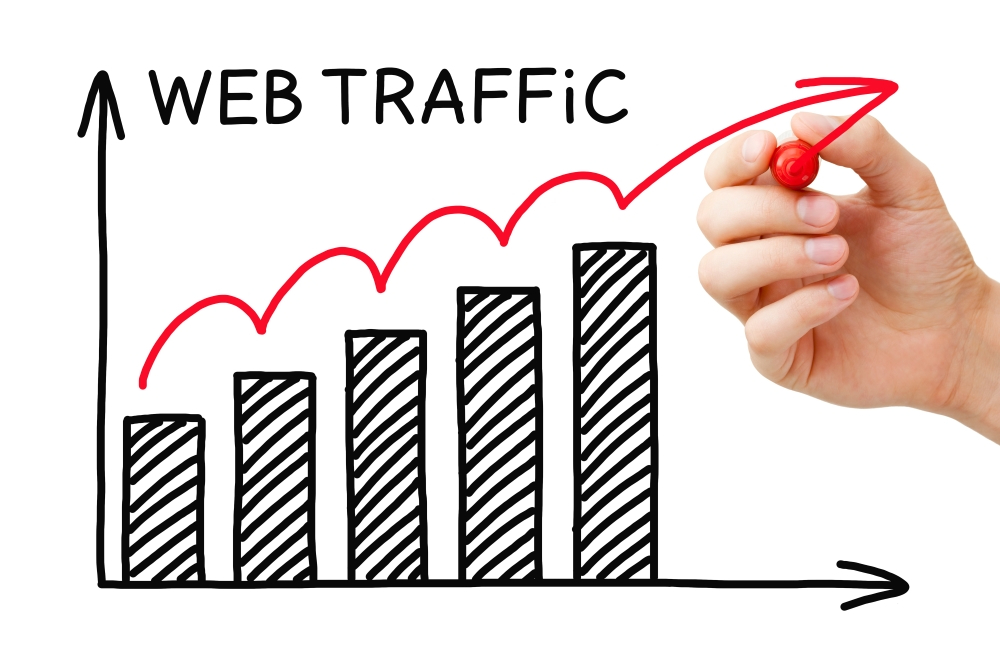 growing web traffic