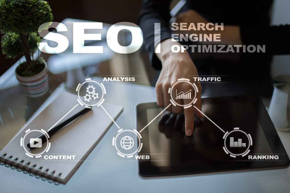 The webpopular.net process to Dominate Your Market With Targeted Search Engine Optimization