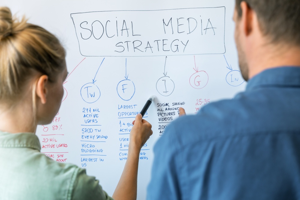 webpopular.net social media marketing process to Maximize Your Sales with Our High-Converting Social Media Marketing